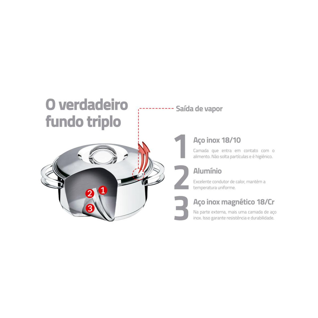 Caçarola Tramontina Solar Funda em Aço Inox Fundo Triplo com Tampa e Alças 20 cm 3,6 L
