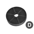 Filtro de Carvão Ativado Carbon D para Coifas Tramontina