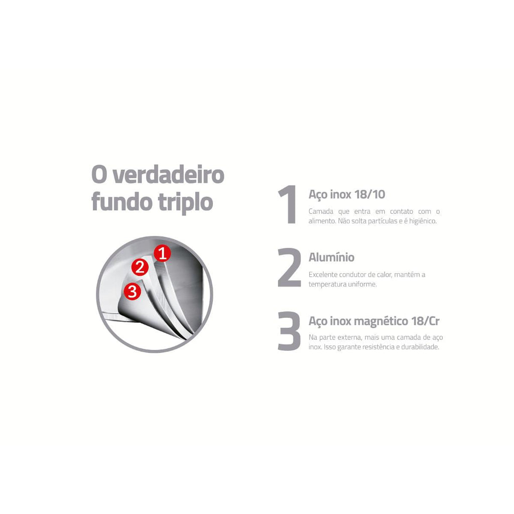 Frigideira Tramontina Allegra Aço Inox com Fundo Triplo 20 cm 1,30 L