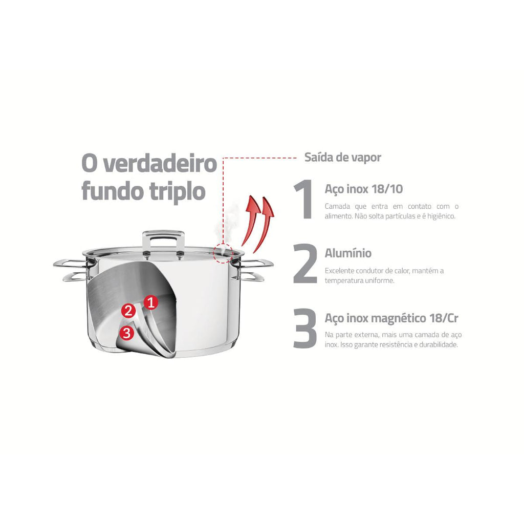 Caçarola Funda Tramontina Brava Aço Inox 16 cm 1,8 L