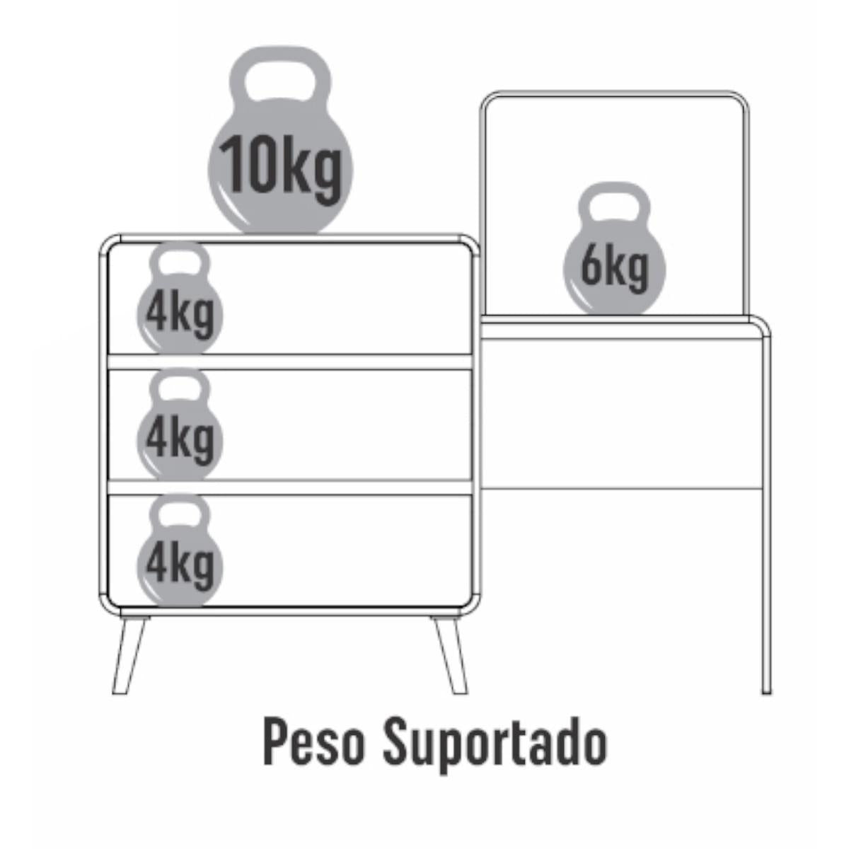 Cômoda Penteadeira 3 Gavetas Curve Branco com Rosa Completa Móveis