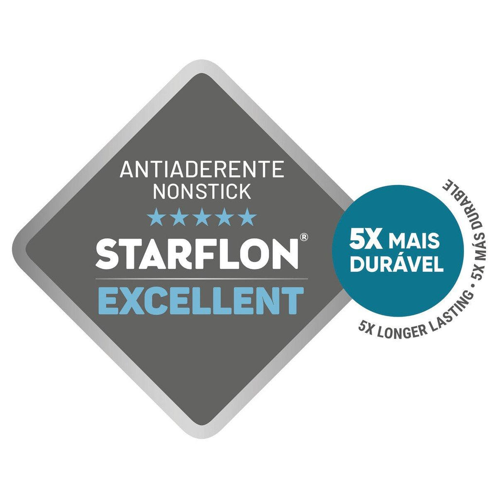 Jogo de Panelas Tramontina Spezia 4 Peças Indução Alumínio Starflon Azul Ardósia