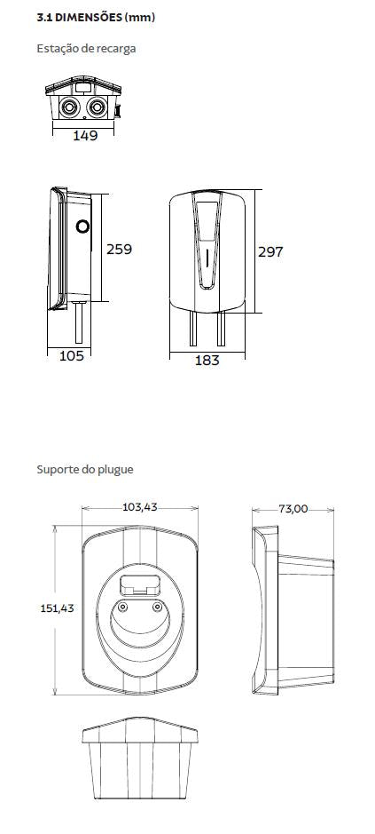 Estação de Recarga para Veículos Elétricos 22 kW Tramontina