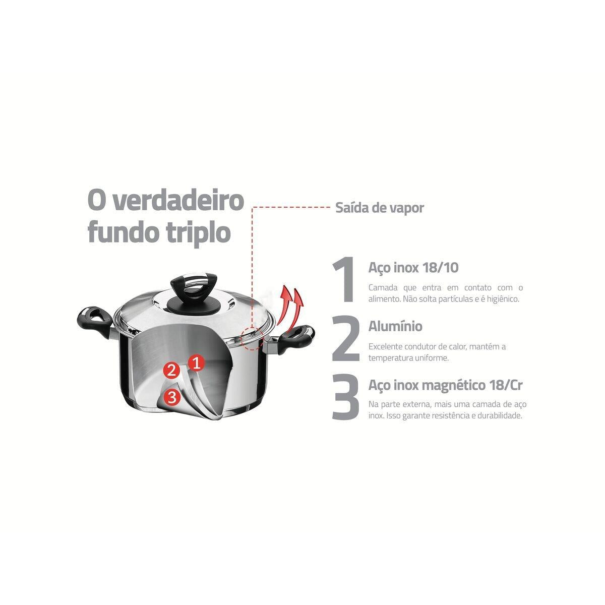 Jogo Cozi-Pasta Tramontina Solar Baquelite Aço Inox Fundo Triplo 2 Peças 20 cm